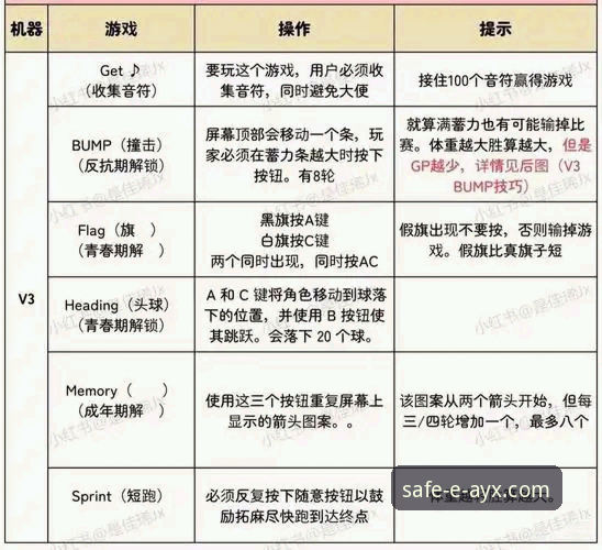 ayx爱游戏平台最新版安装实用指南：新手必备操作全攻略